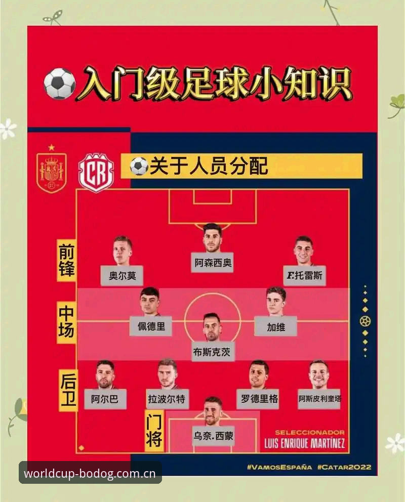 BODOG博彩官方下载 世界杯体育平台博狗官方下载全面解析:新手必看的博彩入门指南与操作细节